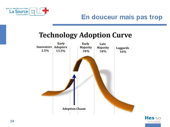 En douceur mais pas trop 24 