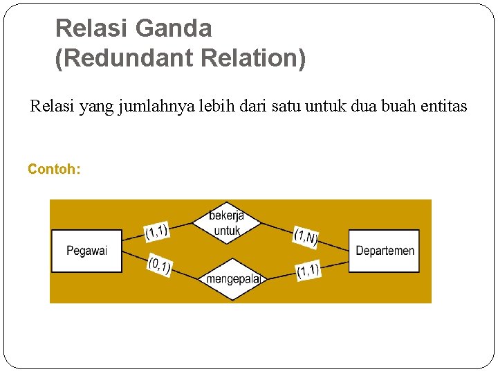 Relasi Ganda (Redundant Relation) Relasi yang jumlahnya lebih dari satu untuk dua buah entitas