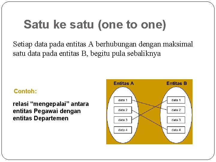 Satu ke satu (one to one) Setiap data pada entitas A berhubungan dengan maksimal