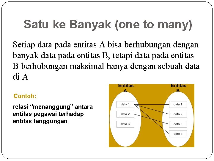 Satu ke Banyak (one to many) Setiap data pada entitas A bisa berhubungan dengan