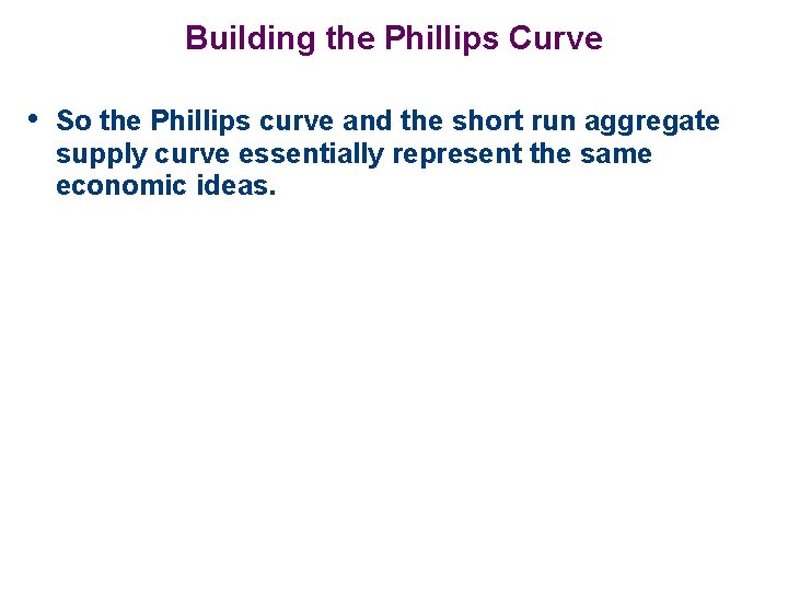 Building the Phillips Curve • So the Phillips curve and the short run aggregate