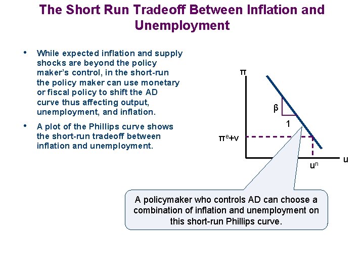 The Short Run Tradeoff Between Inflation and Unemployment • While expected inflation and supply