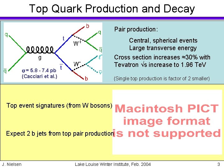 Top Quark Production and Decay Pair production: Central, spherical events Large transverse energy Cross