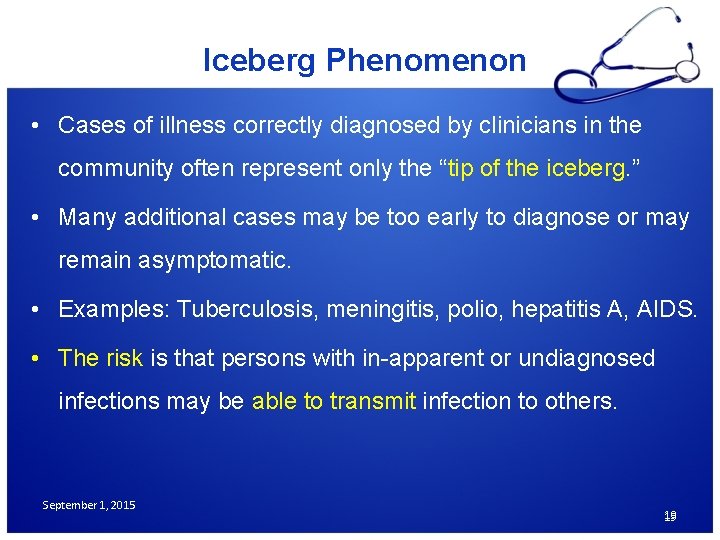 Iceberg Phenomenon • Cases of illness correctly diagnosed by clinicians in the community often