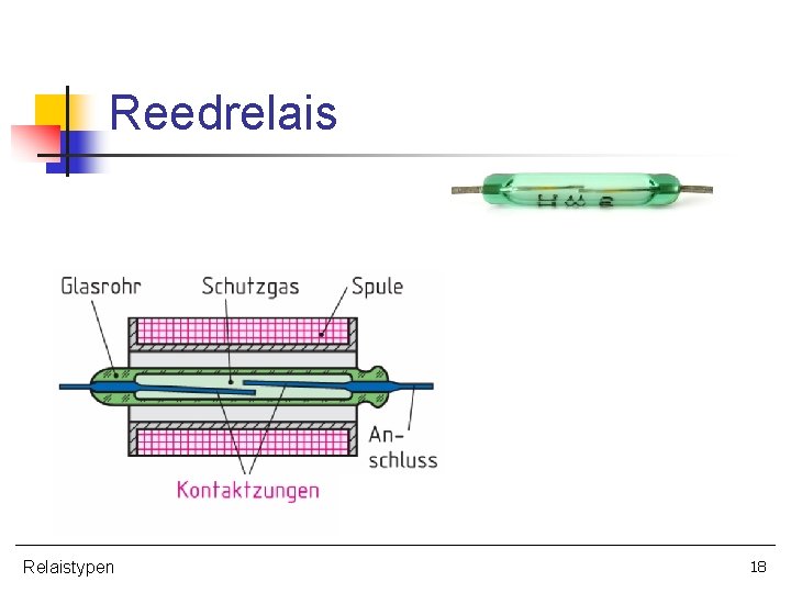 Reedrelais Relaistypen 18 