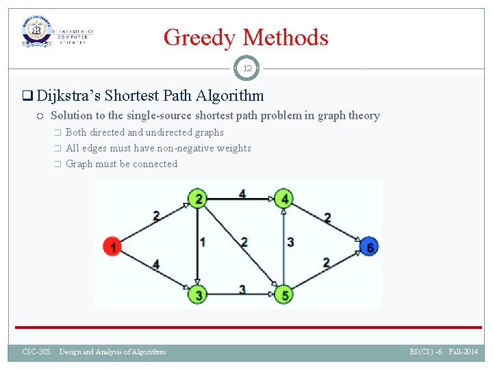 Greedy Methods 12 q Dijkstra’s Shortest Path Algorithm Solution to the single-source shortest path