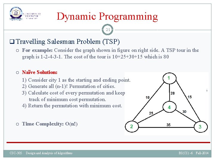 Dynamic Programming 21 q Travelling Salesman Problem (TSP) For example: Consider the graph shown