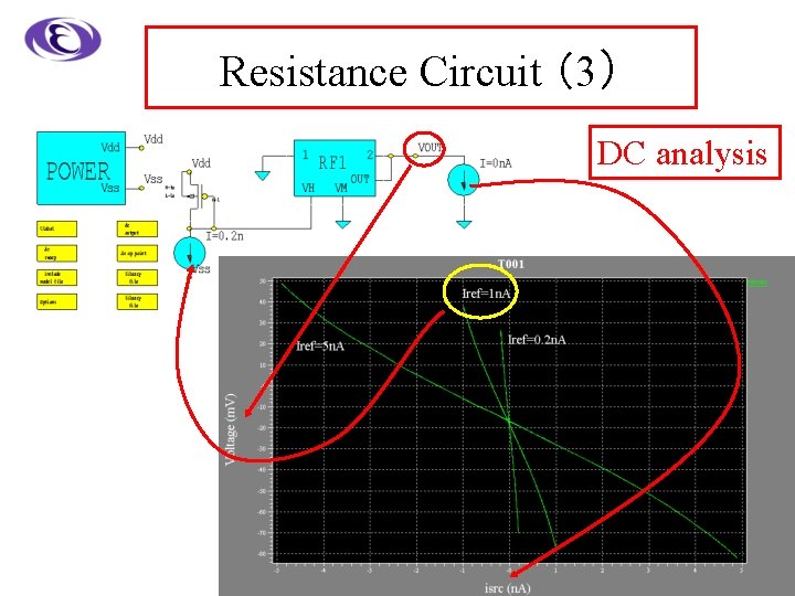 Resistance Circuit （3） DC analysis 