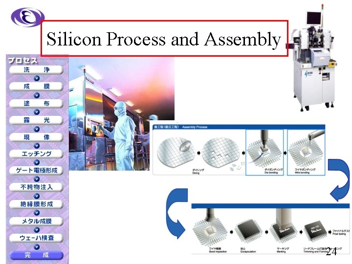 Silicon Process and Assembly 24 