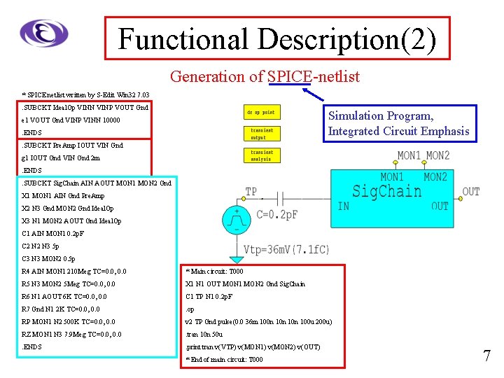 Functional Description(2) Generation of SPICE-netlist * SPICE netlist written by S-Edit Win 32 7.