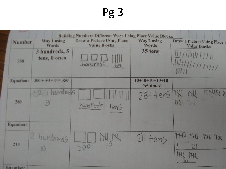 Pg Works Math Math Interactive Notebook Pgs 1 14 Table of