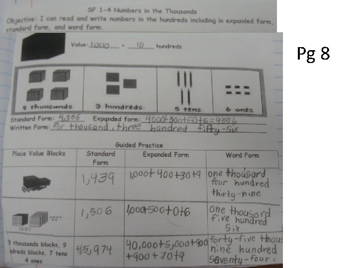 Pg Works Math Math Interactive Notebook Pgs 1 14 Table of