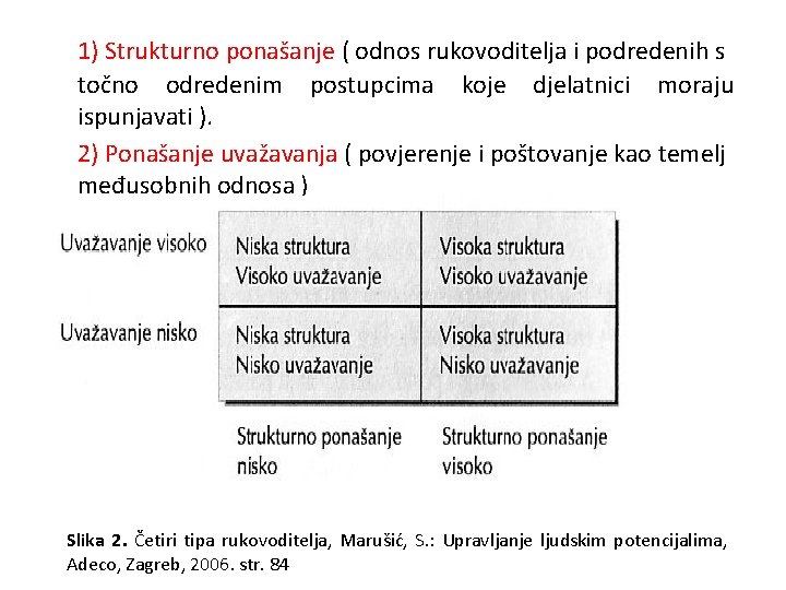 1) Strukturno ponašanje ( odnos rukovoditelja i podredenih s točno odredenim postupcima koje djelatnici