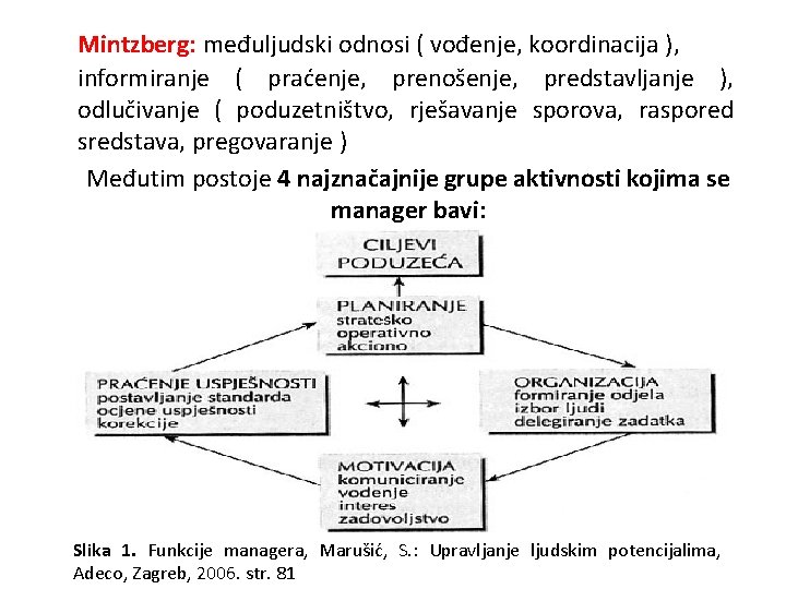 Mintzberg: međuljudski odnosi ( vođenje, koordinacija ), informiranje ( praćenje, prenošenje, predstavljanje ), odlučivanje