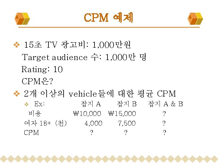 CPM 예제 v 15초 TV 광고비: 1, 000만원 Target audience 수: 1, 000만 명