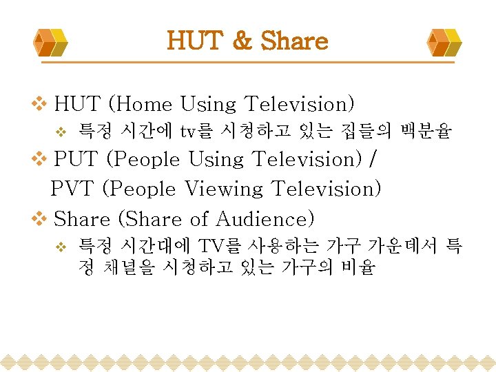HUT & Share v HUT (Home Using Television) v 특정 시간에 tv를 시청하고 있는