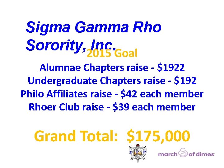 Sigma Gamma Rho Sorority, 2015 Inc. Goal Alumnae Chapters raise - $1922 Undergraduate Chapters
