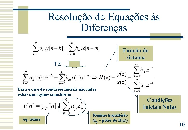 Resolução de Equações às Diferenças Função de sistema TZ Para o caso de condições