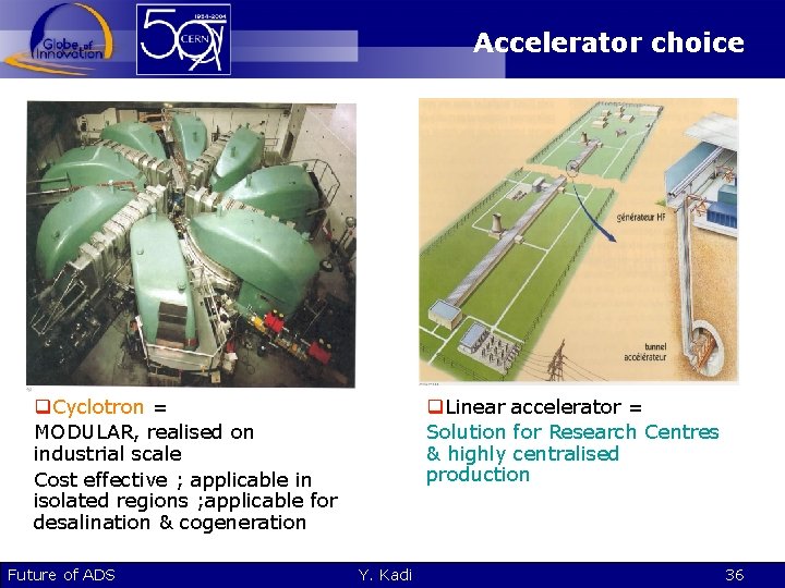 Accelerator choice q. Cyclotron = MODULAR, realised on industrial scale Cost effective ; applicable