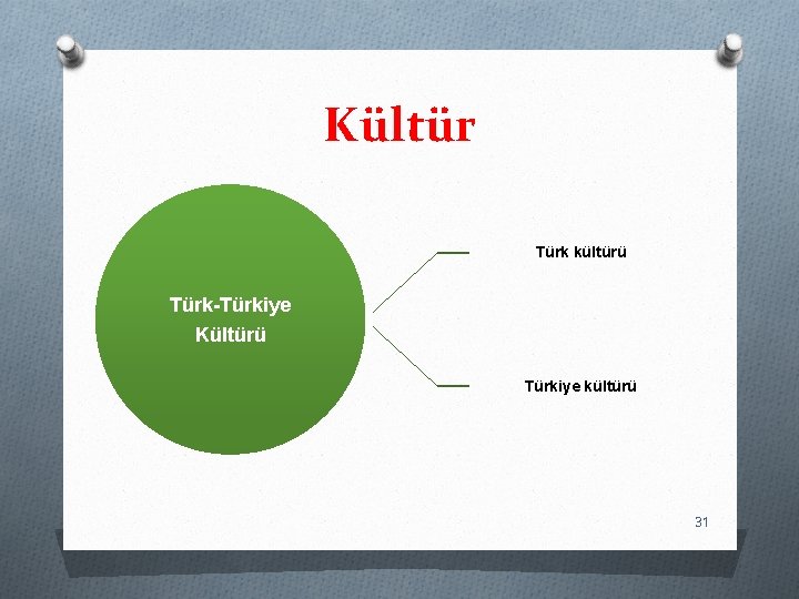 Kültür Türk kültürü Türk-Türkiye Kültürü Türkiye kültürü 31 