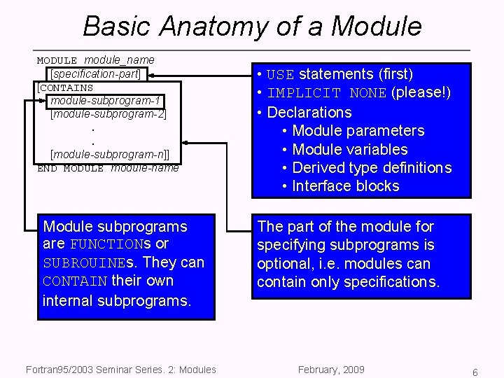 Basic Anatomy of a Module MODULE module_name [specification-part] [CONTAINS module-subprogram-1 [module-subprogram-2]. . [module-subprogram-n]] END