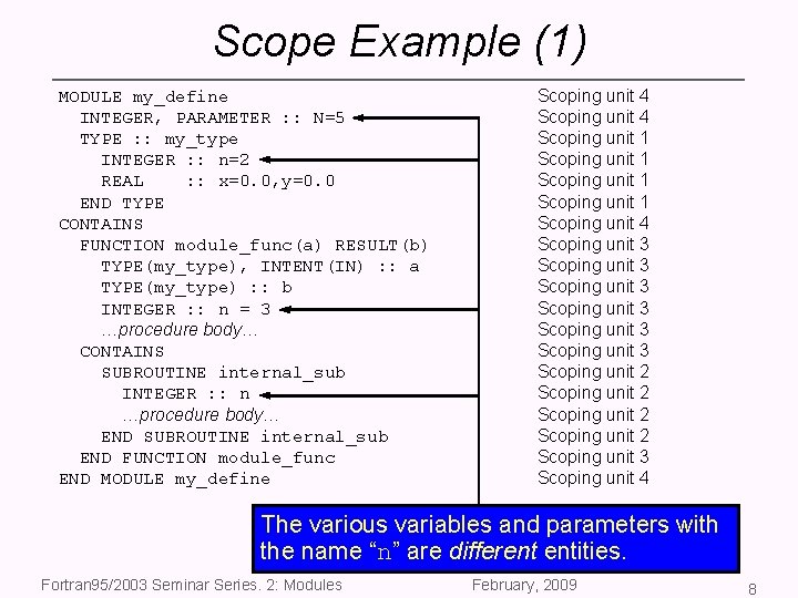 Scope Example (1) MODULE my_define INTEGER, PARAMETER : : N=5 TYPE : : my_type