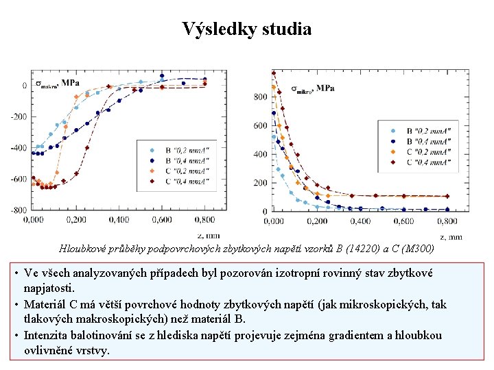 Výsledky studia Hloubkové průběhy podpovrchových zbytkových napětí vzorků B (14220) a C (M 300)