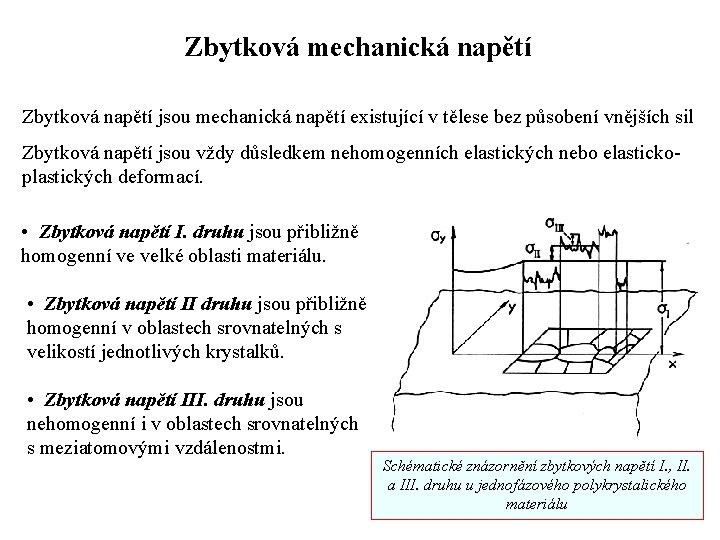 Zbytková mechanická napětí Zbytková napětí jsou mechanická napětí existující v tělese bez působení vnějších