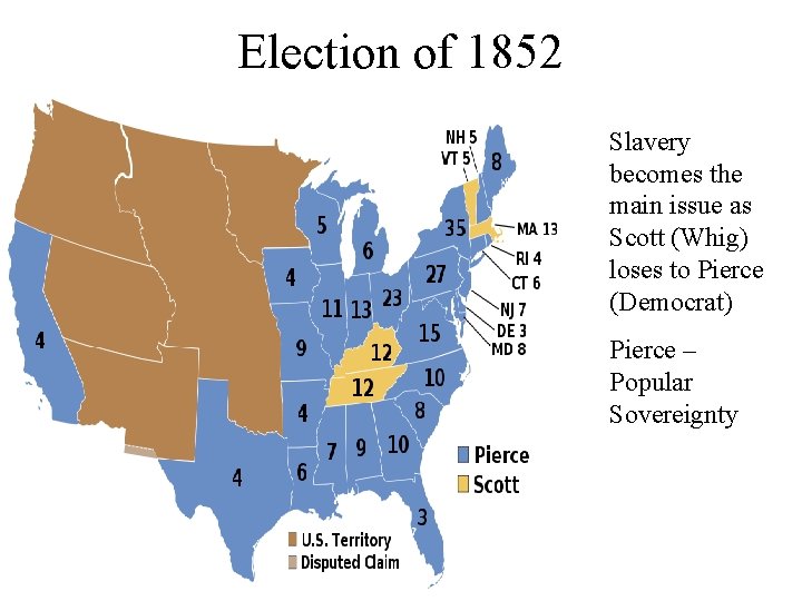 Election of 1852 Slavery becomes the main issue as Scott (Whig) loses to Pierce