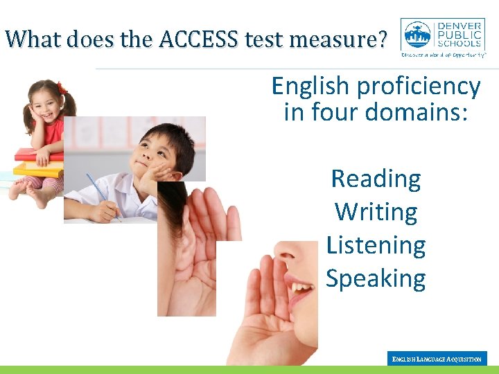 What does the ACCESS test measure? English proficiency in four domains: Reading Writing Listening