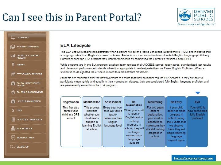 Can I see this in Parent Portal? ENGLISH LANGUAGE ACQUISITION 