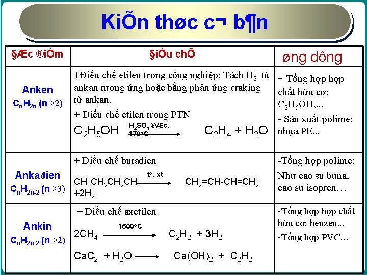 KiÕn thøc c¬ b¶n §Æc ®iÓm Anken Cn. H 2 n (n ≥ 2) KiÕn thøc c¬ b¶n §Æc ®iÓm Anken Cn. H 2 n (n ≥ 2)
