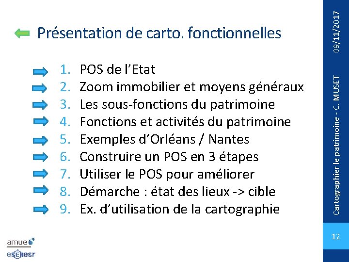 1. 2. 3. 4. 5. 6. 7. 8. 9. POS de l’Etat Zoom immobilier