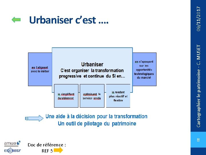 Cartographier le patrimoine - C. MUSET Doc de référence : REF 5 09/11/2017 Urbaniser