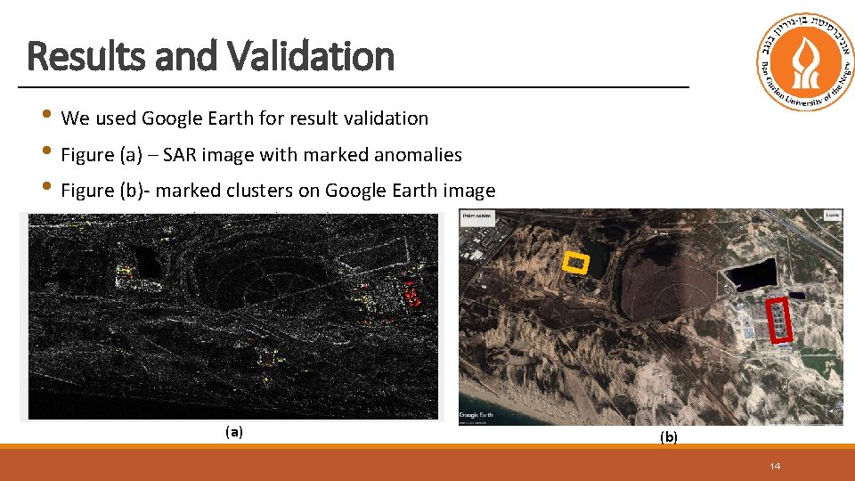 Results and Validation • We used Google Earth for result validation • Figure (a)