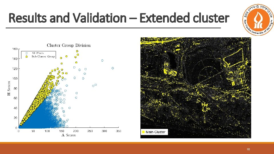 Results and Validation – Extended cluster 16 