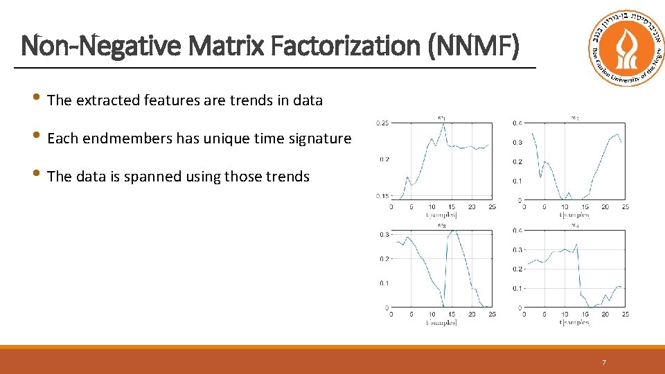 Non-Negative Matrix Factorization (NNMF) • The extracted features are trends in data • Each