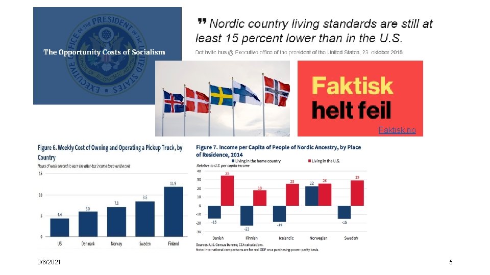 Faktisk. no 3/6/2021 5 