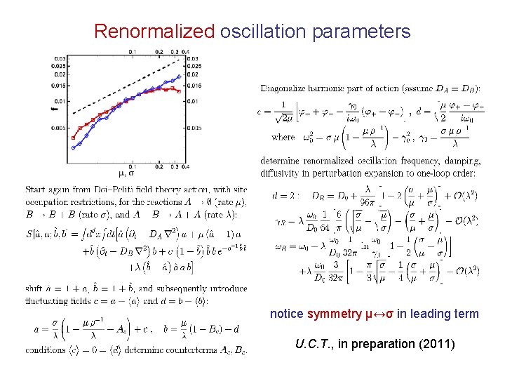 Renormalized oscillation parameters notice symmetry μ↔σ in leading term U. C. T. , in