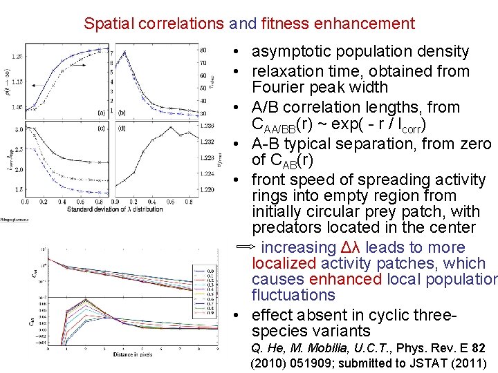 Spatial correlations and fitness enhancement • asymptotic population density • relaxation time, obtained from