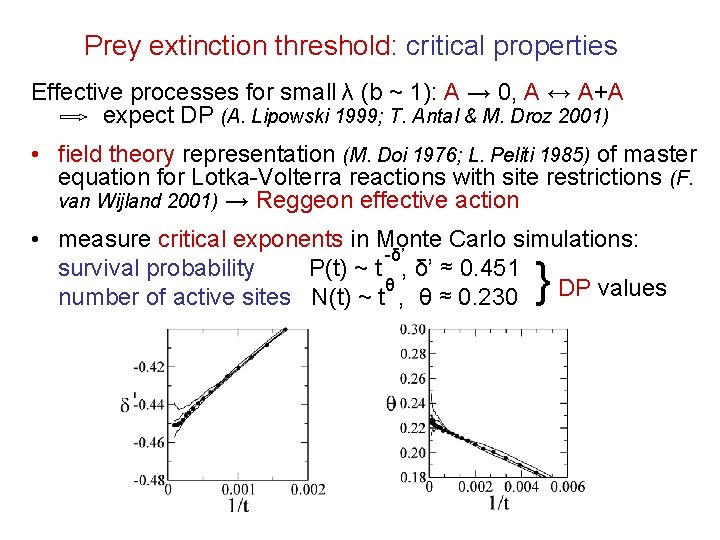 Prey extinction threshold: critical properties Effective processes for small λ (b ~ 1): A