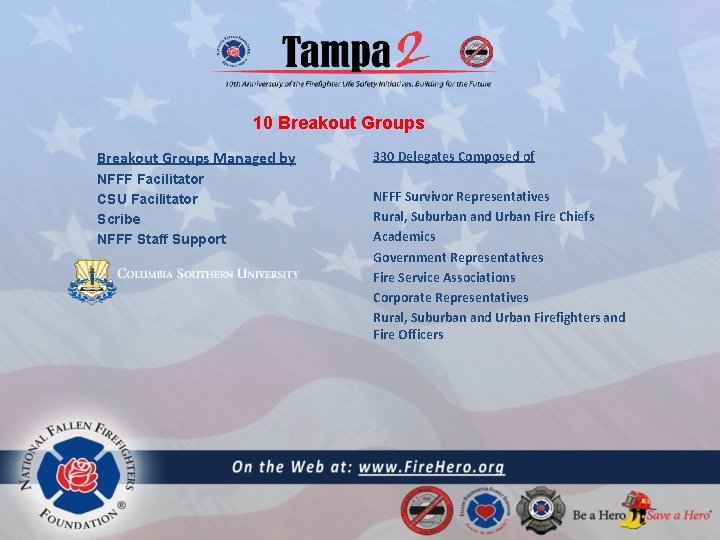 10 Breakout Groups Managed by NFFF Facilitator CSU Facilitator Scribe NFFF Staff Support 330