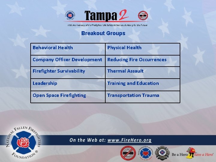 Breakout Groups Behavioral Health Physical Health Company Officer Development Reducing Fire Occurrences Firefighter Survivability