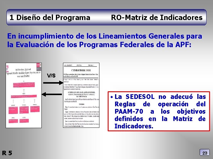 1 Diseño del Programa RO-Matriz de Indicadores En incumplimiento de los Lineamientos Generales para