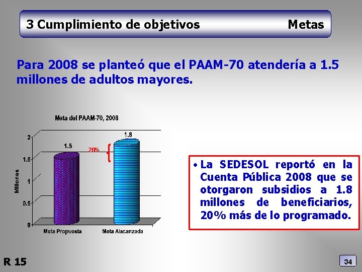 3 Cumplimiento de objetivos Metas Para 2008 se planteó que el PAAM-70 atendería a