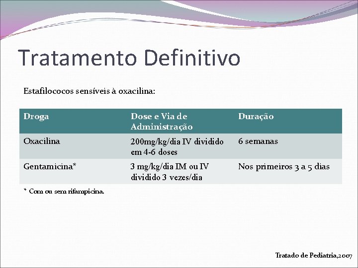 Tratamento Definitivo Estafilococos sensíveis à oxacilina: Droga Dose e Via de Administração Duração Oxacilina