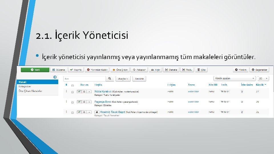 2. 1. İçerik Yöneticisi • İçerik yöneticisi yayınlanmış veya yayınlanmamış tüm makaleleri görüntüler. 