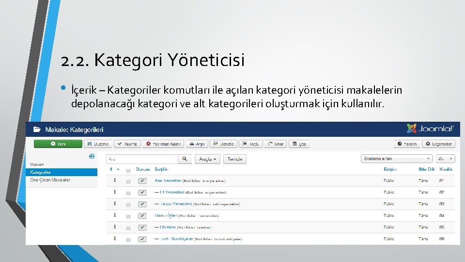 2. 2. Kategori Yöneticisi • İçerik – Kategoriler komutları ile açılan kategori yöneticisi makalelerin