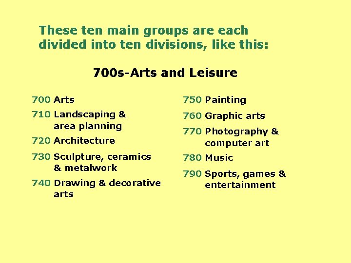 These ten main groups are each divided into ten divisions, like this: 700 s-Arts