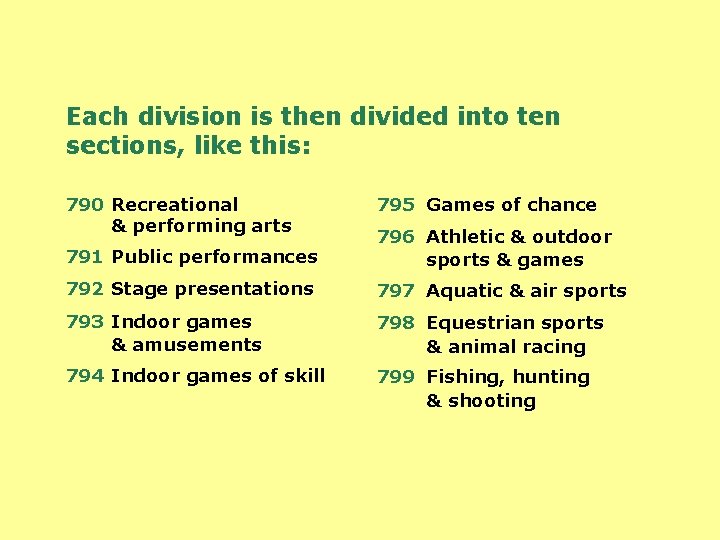 Each division is then divided into ten sections, like this: 790 Recreational & performing